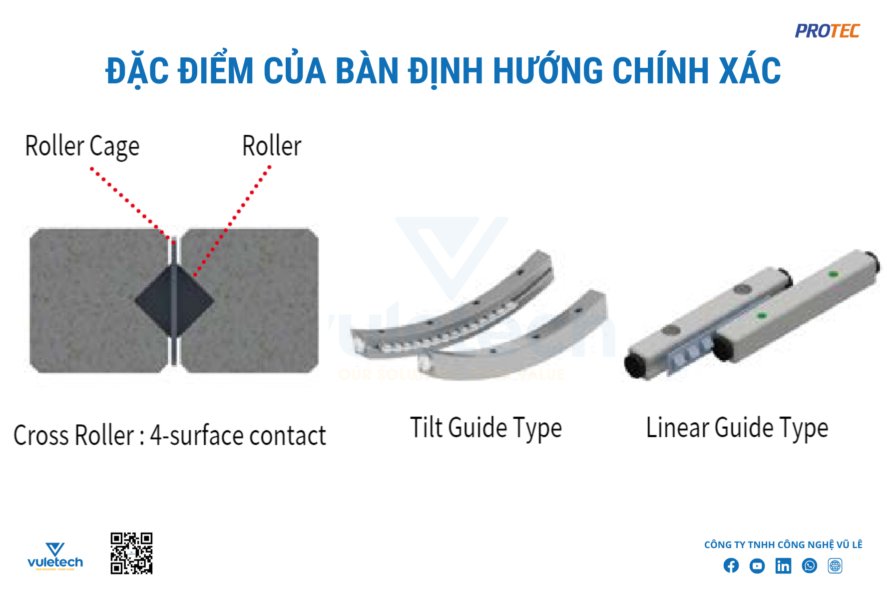 Precision Stage – Bàn định hướng chính xác