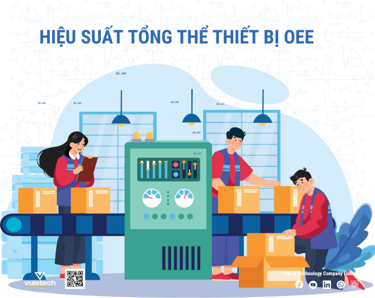 hiệu suất tổng thể thiết bị OEE