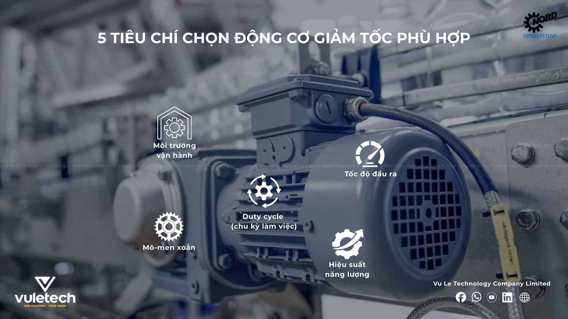 5 tiêu chí chọn động cơ giảm tốc phù hợp