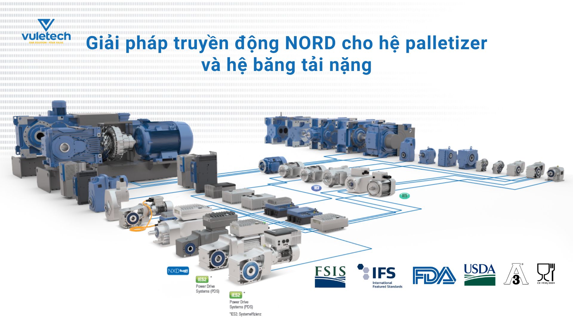 Giải pháp truyền động NORD cho hệ palletizer và hệ băng tải nặng