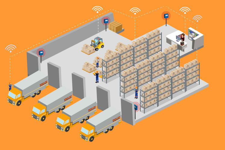 Smart warehouse trends in the era of industrialization - Vu Le Tech