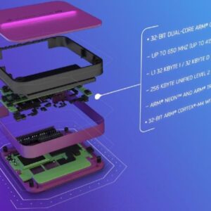 IoT Gateway Shiratech
