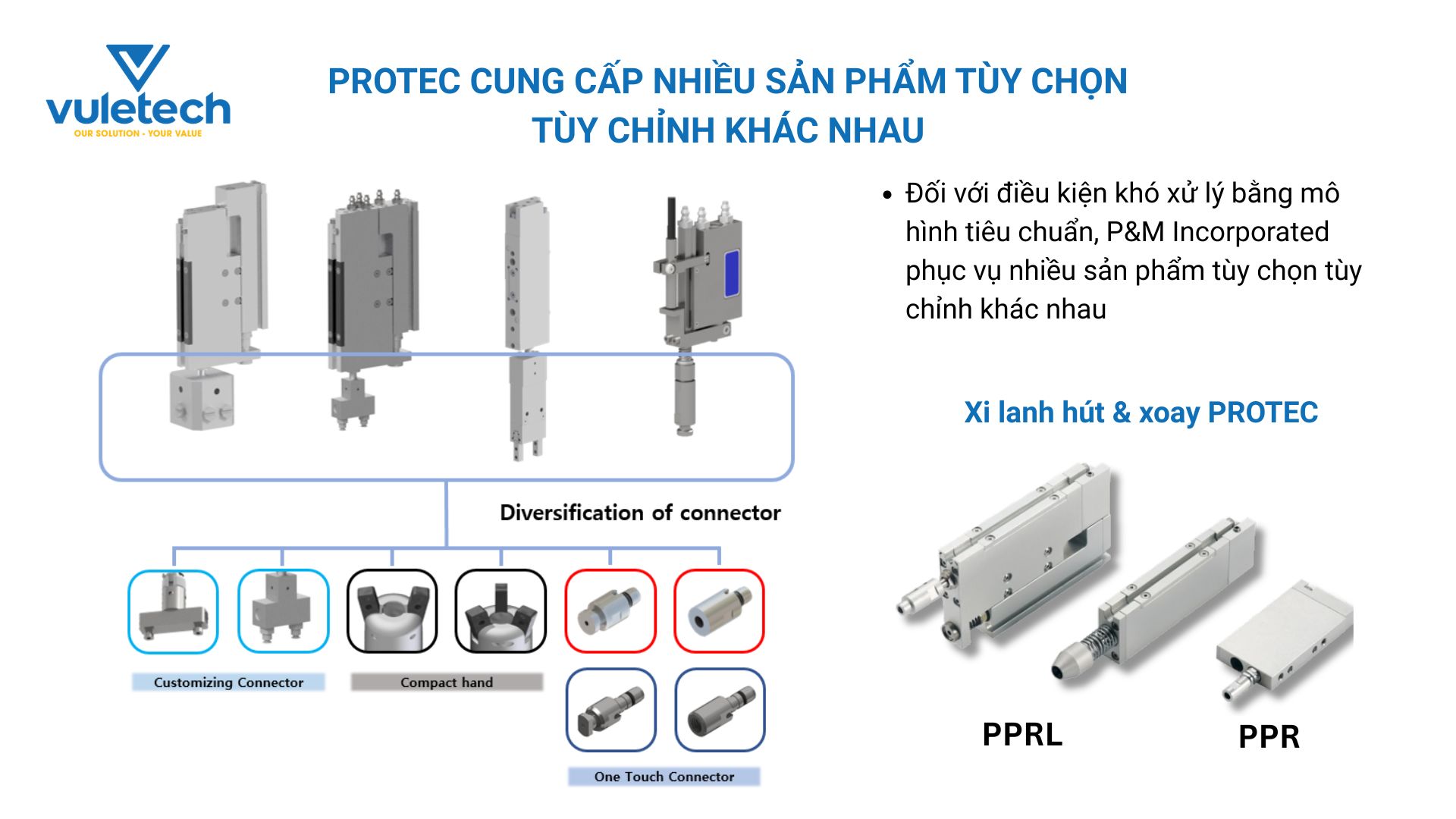 Xi lanh hút & xoay PROTEC