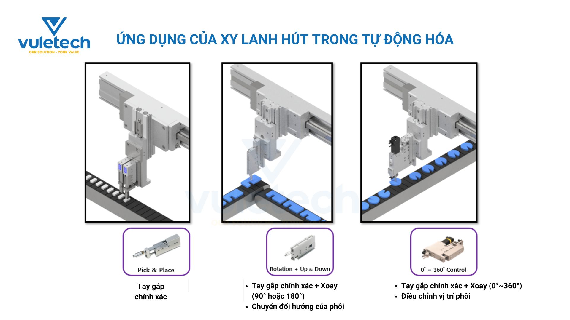 ỨNG DỤNG CỦA XY LANH HÚT TRONG TỰ ĐỘNG HÓA