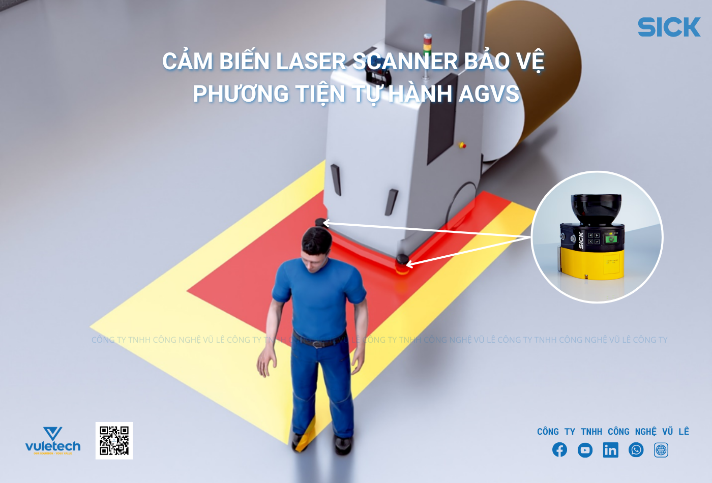 Cảm biến laser scanner an toàn microScan3 SICK