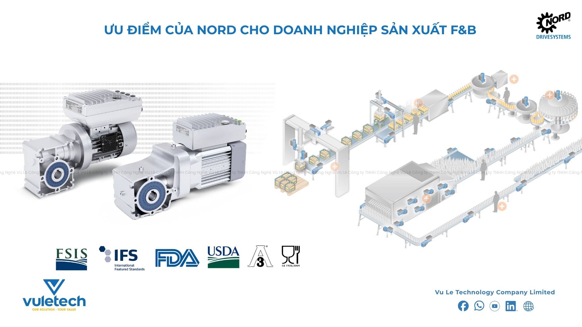 Ưu điểm của Nord cho doanh nghiệp sản xuất F&B