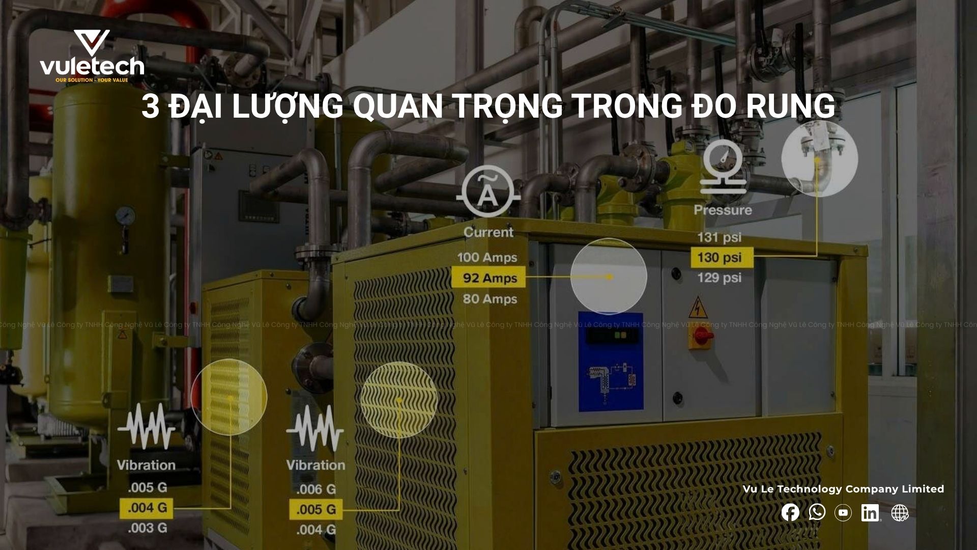 3 đại lượng quan trọng trong đo rung
