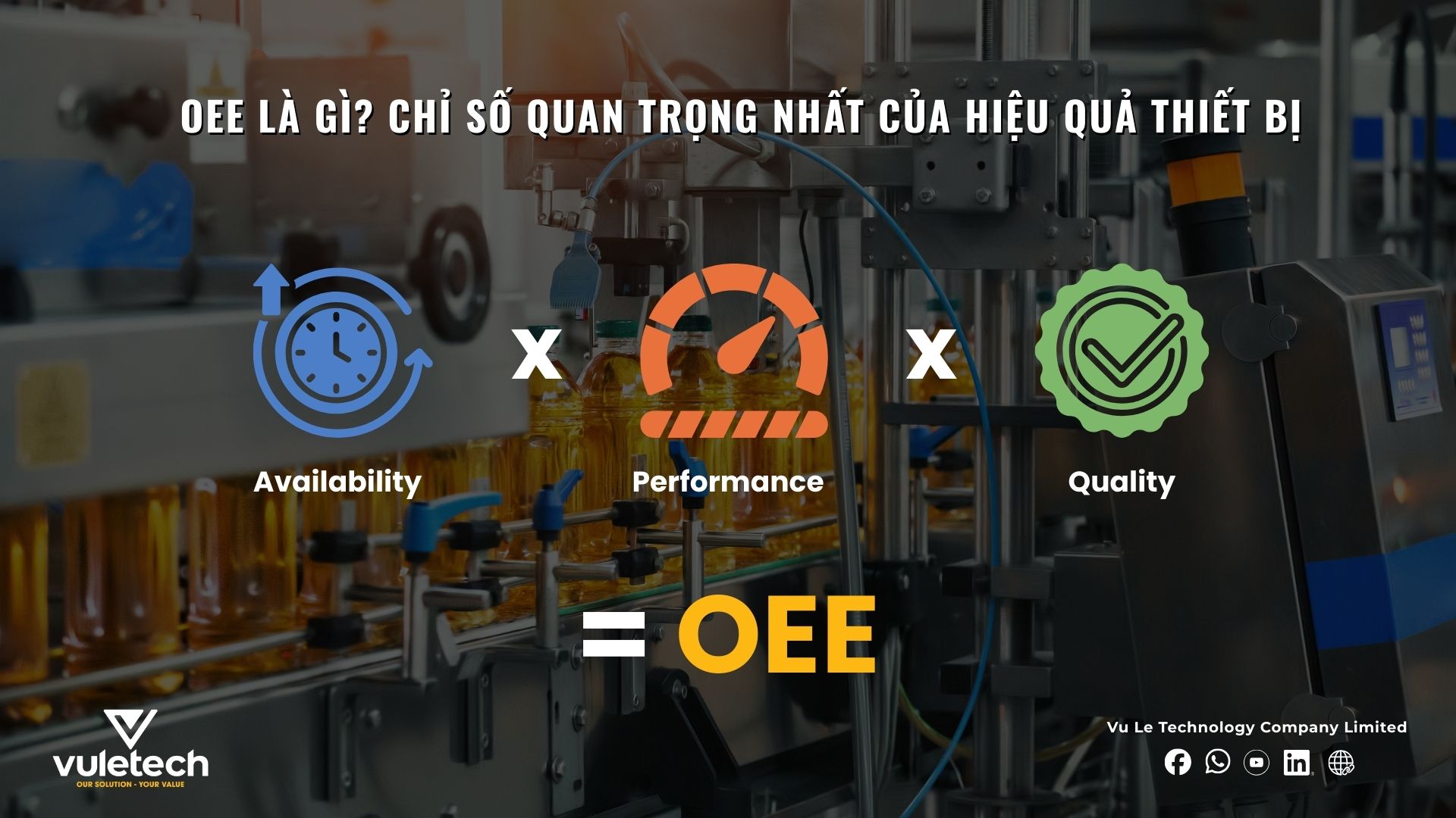 OEE là gì? Chỉ số quan trọng nhất của hiệu quả thiết bị