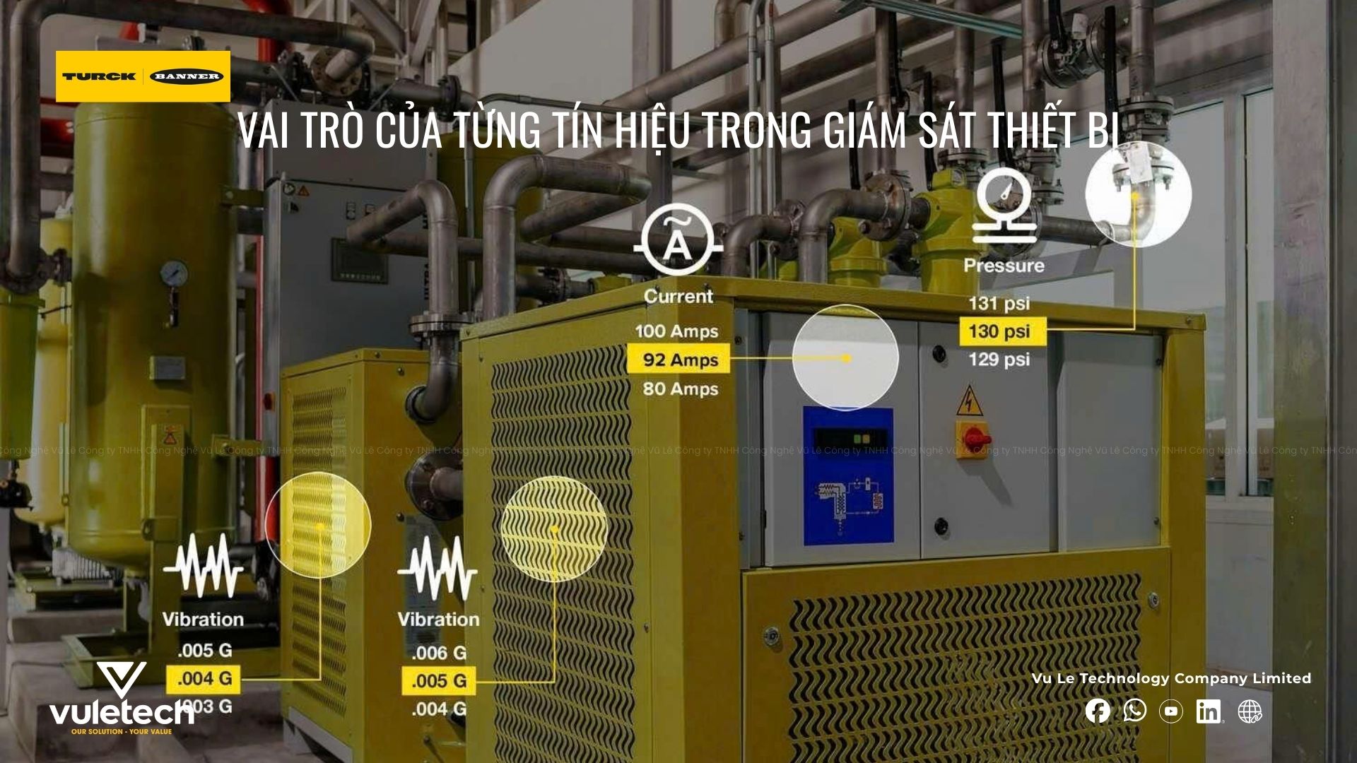 Vai trò của từng tín hiệu trong giám sát thiết bị