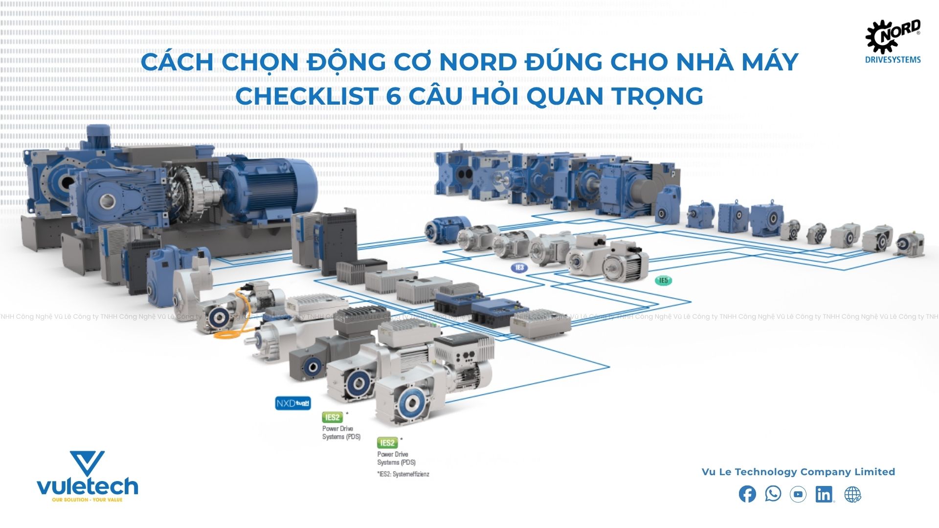 để chọn động cơ Nord đúng