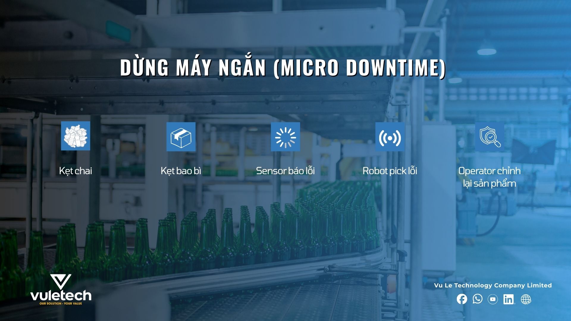 dừng máy ngắn, micro downtime