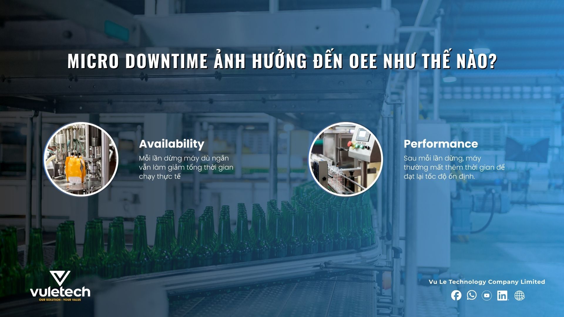 Micro downtime ảnh hưởng đến OEE như thế nào?