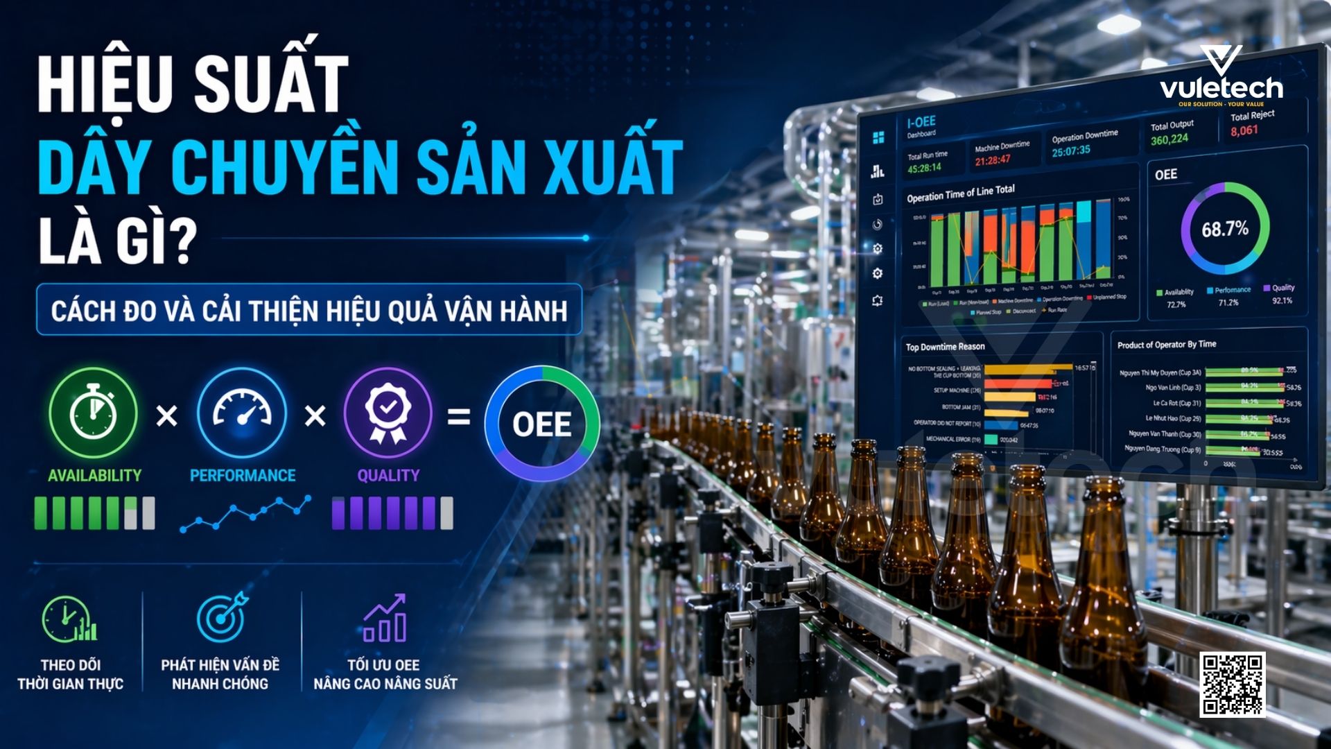 Hiệu suất dây chuyền sản xuất là gì? Cách đo và cải thiện hiệu quả vận hành