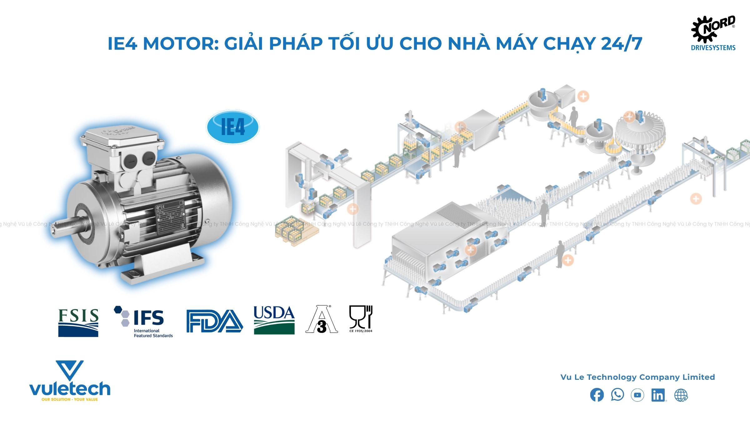 IE4 Motor: Giải pháp tối ưu cho nhà máy chạy 24/7