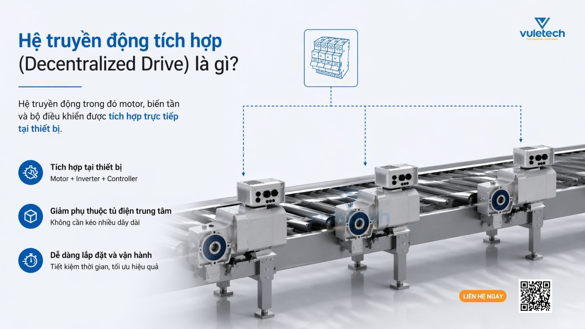 hệ truyền động tích hợp decentralized drive