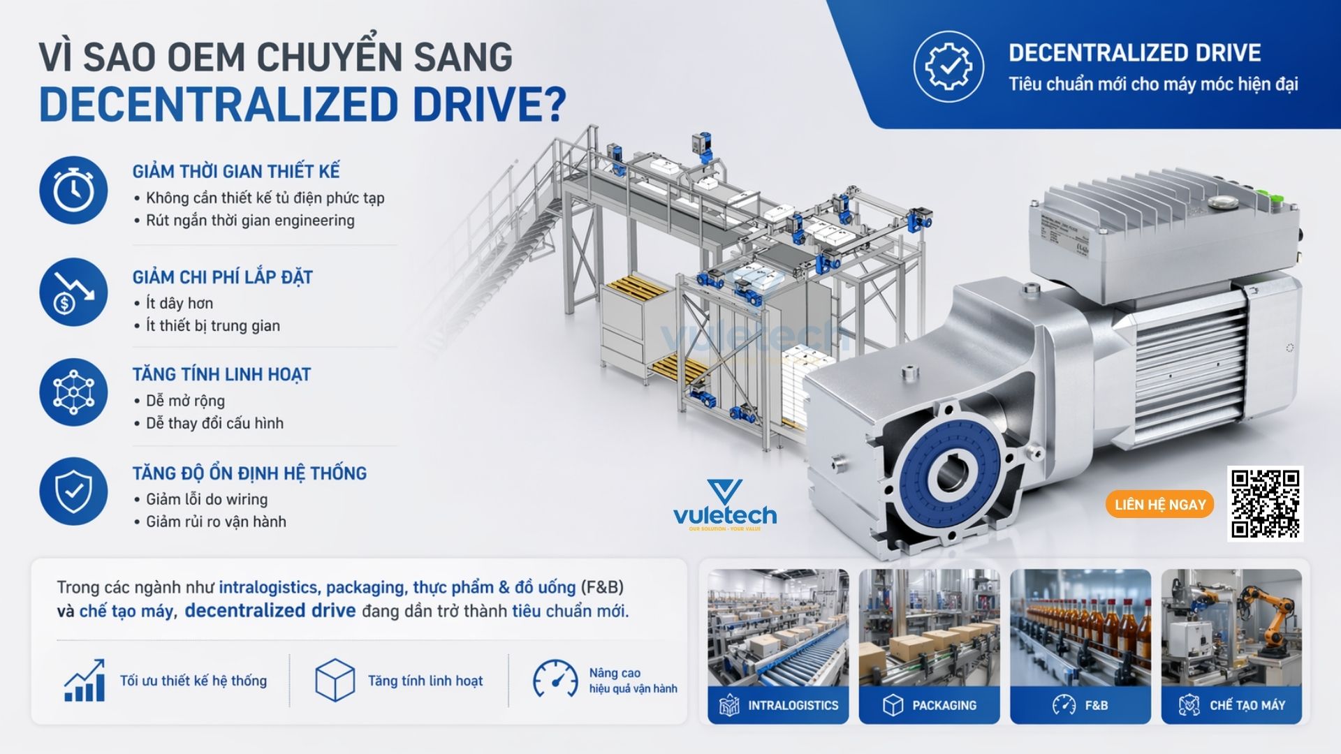 OEM chuyển sang decentralized drive