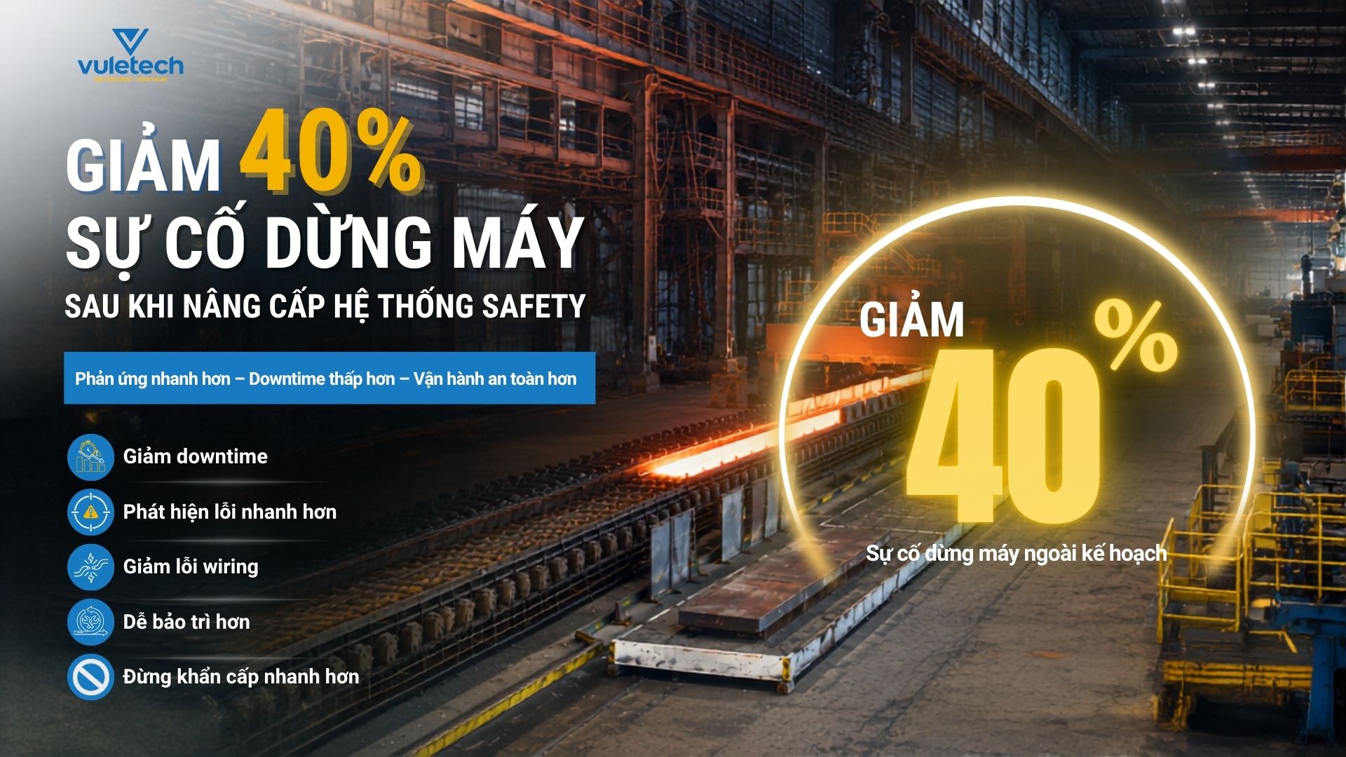 Giảm 40% sự cố dừng máy ngoài kế hoạch Giảm 40% sự cố dừng máy ngoài kế hoạch
