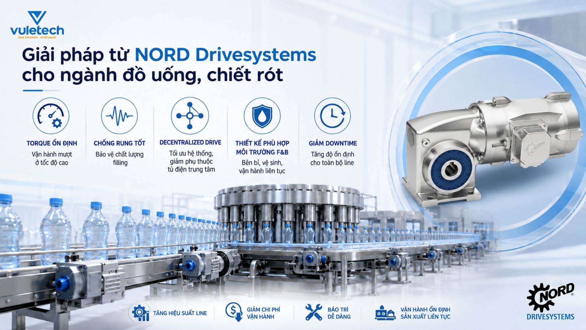 giải pháp từ nord drivesystems