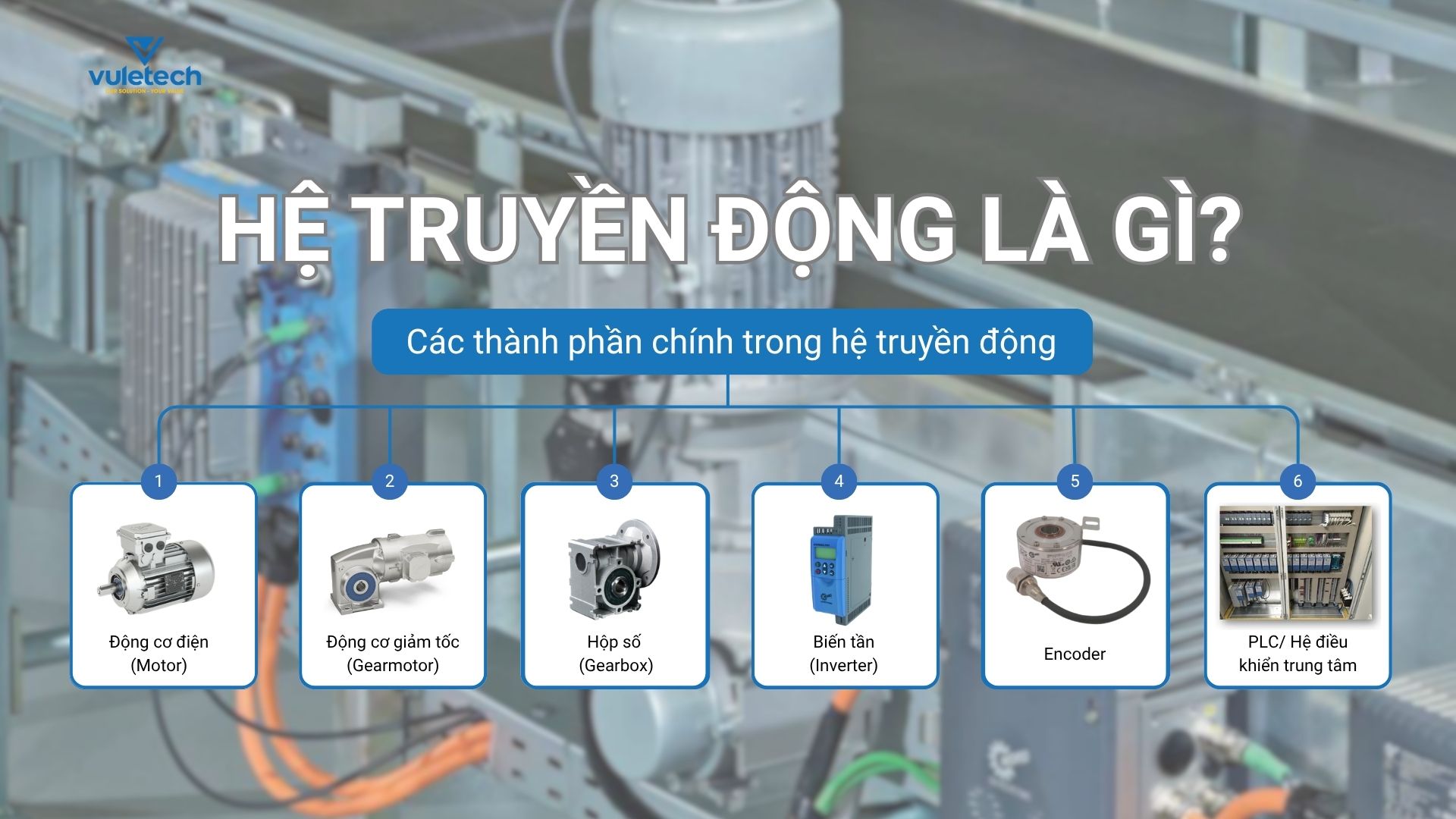 Hệ truyền động là gì? Hệ truyền động là gì?