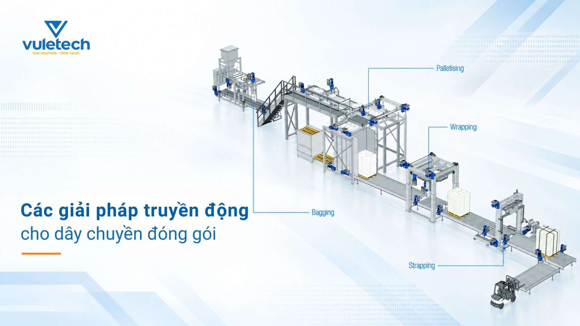 các giải pháp truyền động nord cho dây chuyền đóng gói các giải pháp truyền động nord cho dây chuyền đóng gói