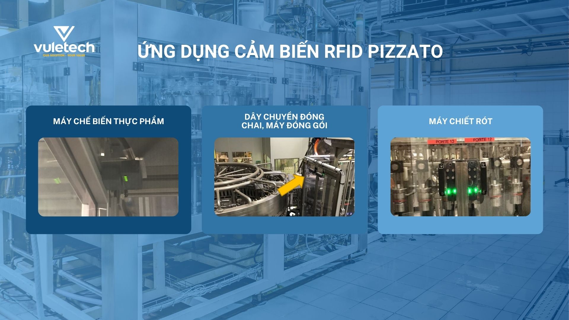 Cảm biến RFID an toàn có thể được lắp ở đâu? Cảm biến RFID an toàn có thể được lắp ở đâu?